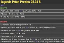 【乐玩LEWIN】LOL官方宣布热补丁改动:打野剑魔大砍;安蓓萨、奇亚娜削弱-乐玩真人线上娱乐
