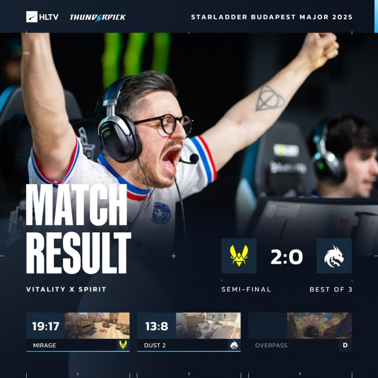 🎮这就是ZywOo!sh1ro对位完全懦掉 小蜜蜂横扫Spirit再进决赛