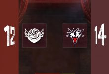 【乐玩LEWIN】🎮梦联S27：出线很难了！决胜局线劣难翻盘 战车输给Yandex-乐玩真人线上娱乐