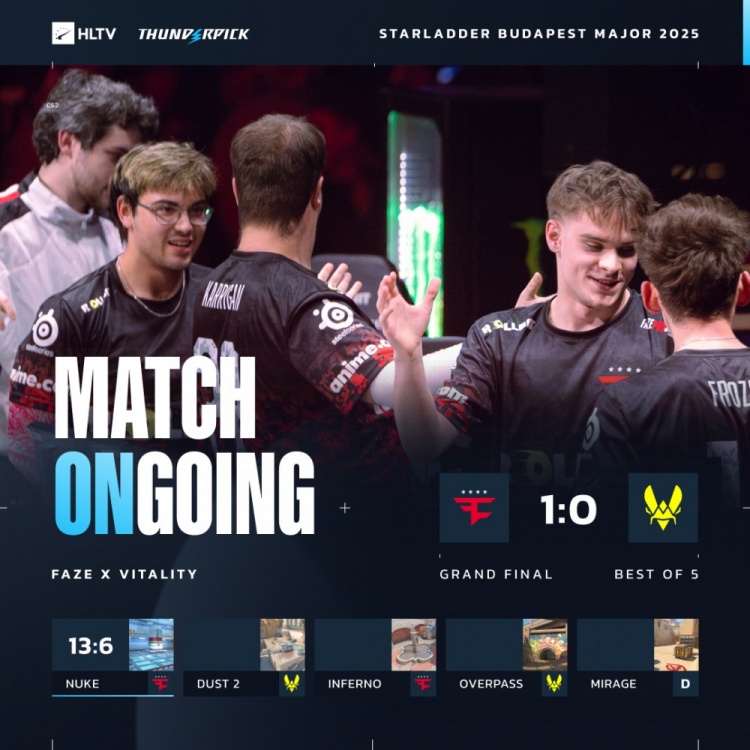 🎮喂唔喂唔喂唔!大表哥老当益壮带队冲锋 FaZe图一暴打小蜜蜂