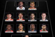 大发体育-2025FIFA年度最佳阵容:登贝莱领衔亚马尔在列,大发助力你的致富之路!-乐玩真人线上娱乐