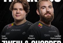 【乐玩LEWIN】HLTV消息:Magixx和 Zont1x回归spirit Chopper和Zweih遭下放-乐玩真人线上娱乐