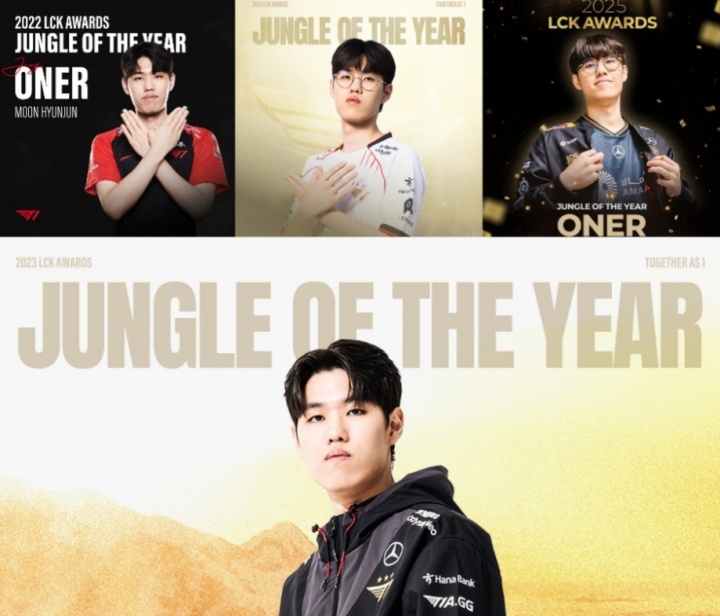 连续四年荣获年度最佳打野！吧友们觉得Oner是不是当之无愧的世界第一打野？