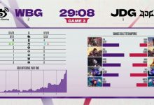 【乐玩LEWIN】LPL最长的河？吧友们如何评价Xiaohu今天在德杯中的表现？-乐玩真人线上娱乐