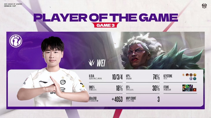 鱼塘炸鱼？Wei狼母团战游龙打出10-3-4战绩 豪取二连MVP