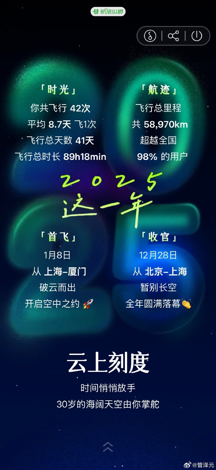 业务繁忙！管泽元分享全年飞行里程：接近6w公里，平均8天飞一次