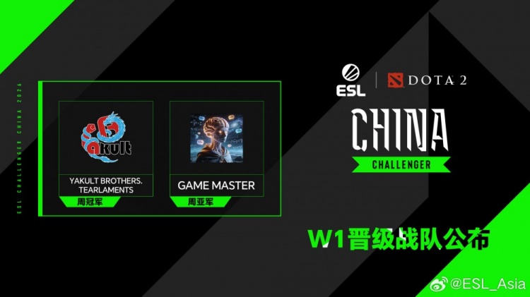 DOTA2 ESL中国区海选首轮：YB.TT、Game Master晋级线下决赛