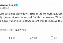 【乐玩LEWIN】外媒整理Xbox主机英国全年销量数据：下滑40% 历史表现最差年份-乐玩真人线上娱乐
