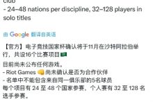 【乐玩LEWIN】外媒报道：沙特电竞国家杯11月举行，16个项目，拳头暂时还没加入，但腾讯在列-乐玩真人线上娱乐