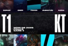 【乐玩LEWIN】赛事官方：你还记得S15决赛第四局T1、KT这两处的选人吗？-乐玩真人线上娱乐