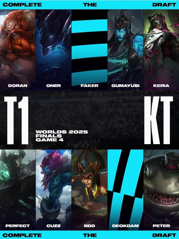 赛事官方：你还记得S15决赛第四局T1、KT这两处的选人吗？