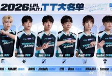 【乐玩LEWIN】TT公布新赛季大名单：Keshi/Junhao/Heru/Ryan3/Feather-乐玩真人线上娱乐