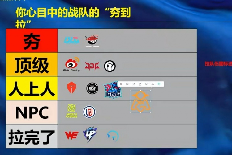 米勒从夯到拉排LPL新赛季队伍：BLG AL夯 WBG JDG IG顶级