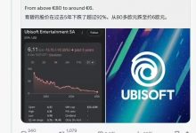 【乐玩LEWIN】马总中肯！马斯克锐评育碧股价五年暴跌92%：又一“觉醒后破产”案例-乐玩真人线上娱乐