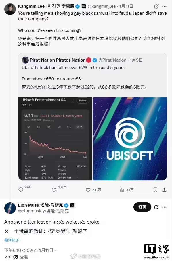 马总中肯！马斯克锐评育碧股价五年暴跌92%：又一“觉醒后破产”案例