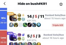 【乐玩LEWIN】打不过就加入？Faker排位被金克斯杀穿 复盘后选出EZ豪取14-5-11战绩-乐玩真人线上娱乐