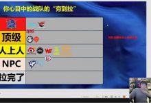 【乐玩LEWIN】姿态对LPL第一赛段队伍从夯到拉排名：BLG AL夯；IG TES顶级-乐玩真人线上娱乐