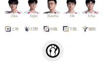 【乐玩LEWIN】LPL明日首发：Jiejie与Wei野区再度交锋 Creme能否复仇HongQ-乐玩真人线上娱乐