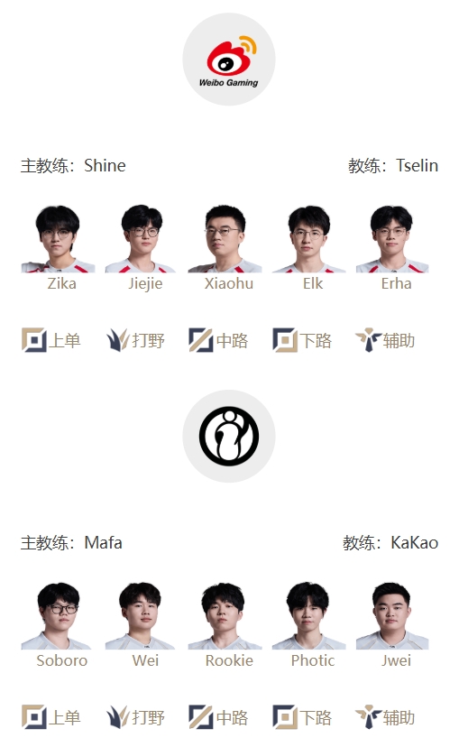 LPL明日首发：Jiejie与Wei野区再度交锋 Creme能否复仇HongQ
