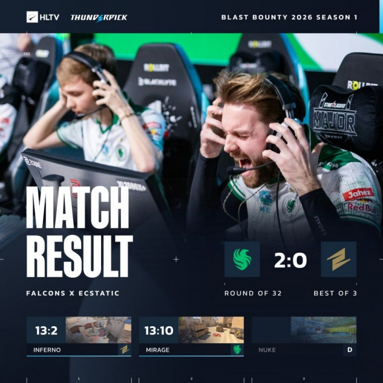 🎮Monesy&京介合砍65杀 真🐉小镇降世 Falcons横扫ECSTATIC