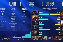 【乐玩LEWIN】1Hope大于2Viper！首局数据面板！Hope全场伤害是Viper的两倍多-乐玩真人线上娱乐