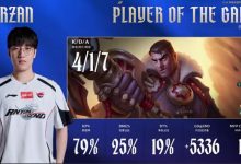 【乐玩LEWIN】野距！Tarzan杰斯完美表现助AL首局翻盘BLG并拿下对局MVP！-乐玩真人线上娱乐