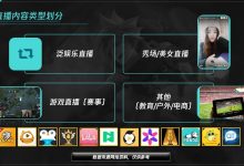 大发电竞直播平台扩大下注功能：全新体验引领行业发展-乐玩真人线上娱乐