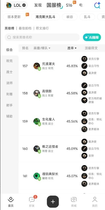 国服海克斯大乱斗胜率最低英雄排行：巴德倒数第一仅40.18%