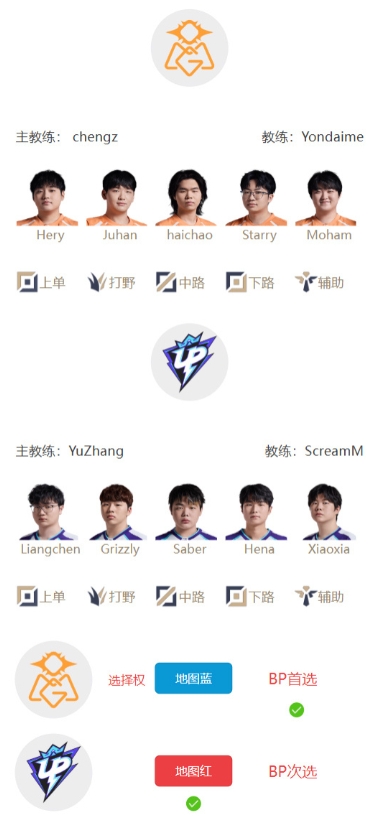 LPL明日首发出炉：Haichao中路交手Saber Care中路交手Karis