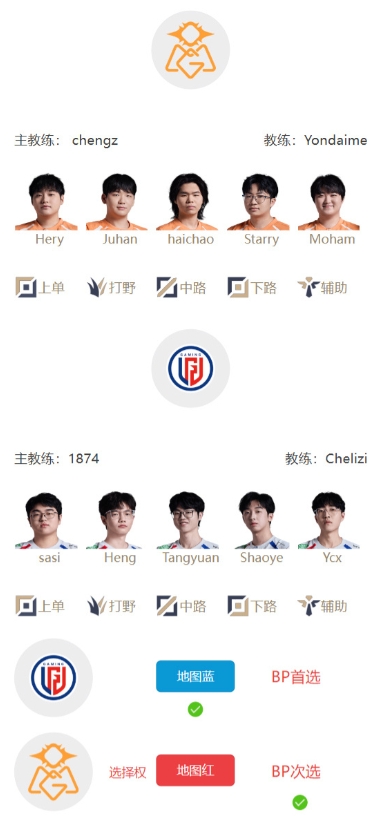 LPL明日首发出炉：焦点战JDGvsBLG，Tabe带新号交手BLG！