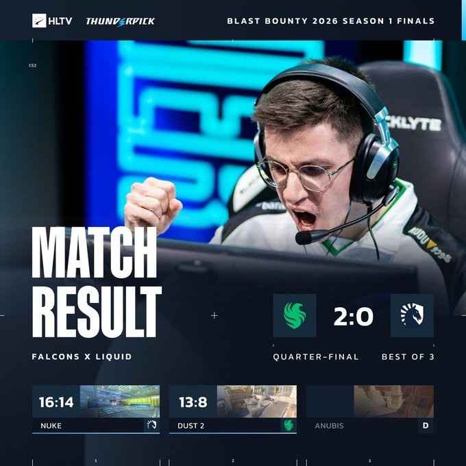 🎮尼尼孩孩齐发力!Niko手枪四杀翻盘 孩神爆轰50杀 猎鹰横扫TL