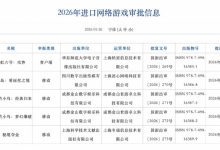 【乐玩LEWIN】1月网络游戏审批信息：177款游戏获批《彩虹六号》、 《愤怒的小鸟》等在列-乐玩真人线上娱乐