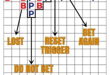 大发百家乐盈利榜单分析：高胜率玩家的共同特征深度解读-乐玩真人线上娱乐