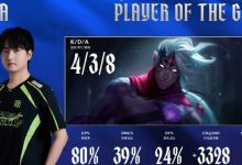 【乐玩LEWIN】有点东西！HOYA上单维鲁斯全场伤害最高34.5K 拿下第一局MVP-乐玩真人线上娱乐