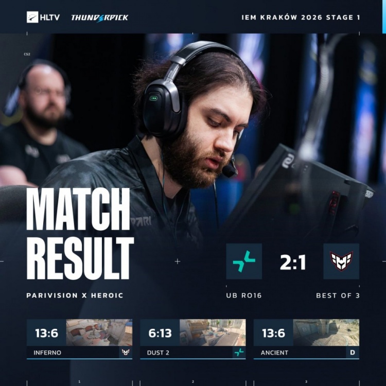 🎮四带一?zweih三图数据垫底 Jame如有神助暴轰50杀 PV2-1X队