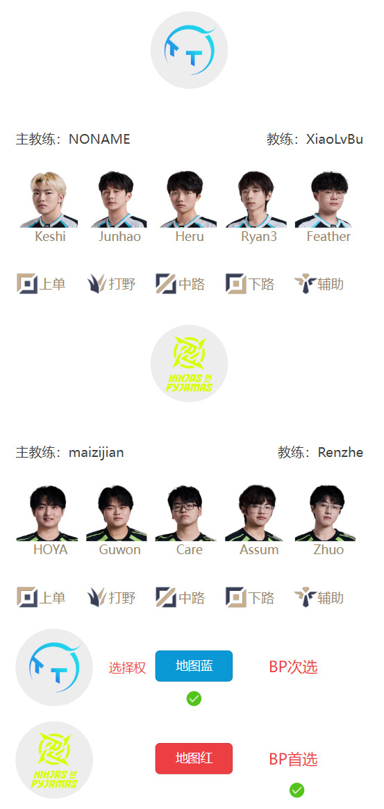 LPL明日首发公布：坚毅+登峰！是WBG三连胜还是JDG复仇？