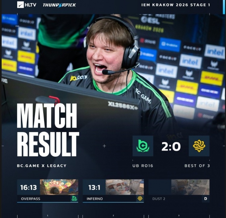 🎮IEM克拉科夫:全员发挥s1mple赛点四杀拿首胜 BC击败Legacy