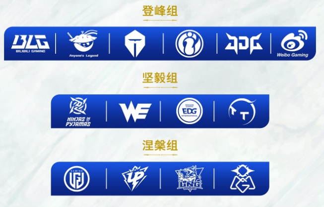 相生相克？JDG双杀BLG但被WBG双杀，只要BLG双杀WBG将达成循环