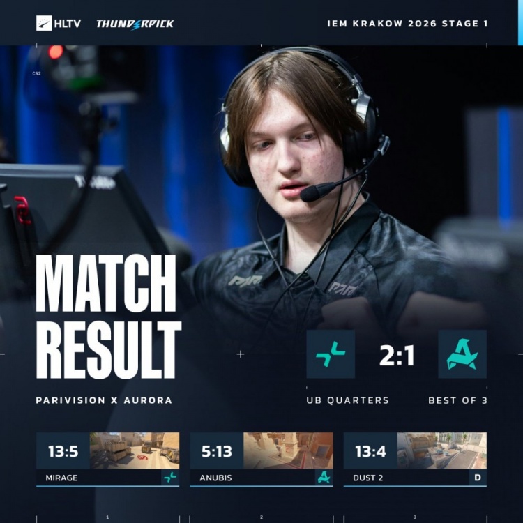 🎮谁能战胜上帝?Jame指挥出神入化 PV2-1Aurora晋级Stage2