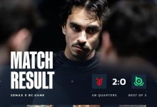 【乐玩LEWIN】🎮这图没打过不ban？s1mple大狙四杀无力回天 BC输3D掉入败者组-乐玩真人线上娱乐