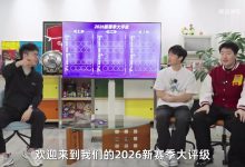 【乐玩LEWIN】解说米勒新赛季LPL战队评级:BLG S+级;WBG、AL S级-乐玩真人线上娱乐