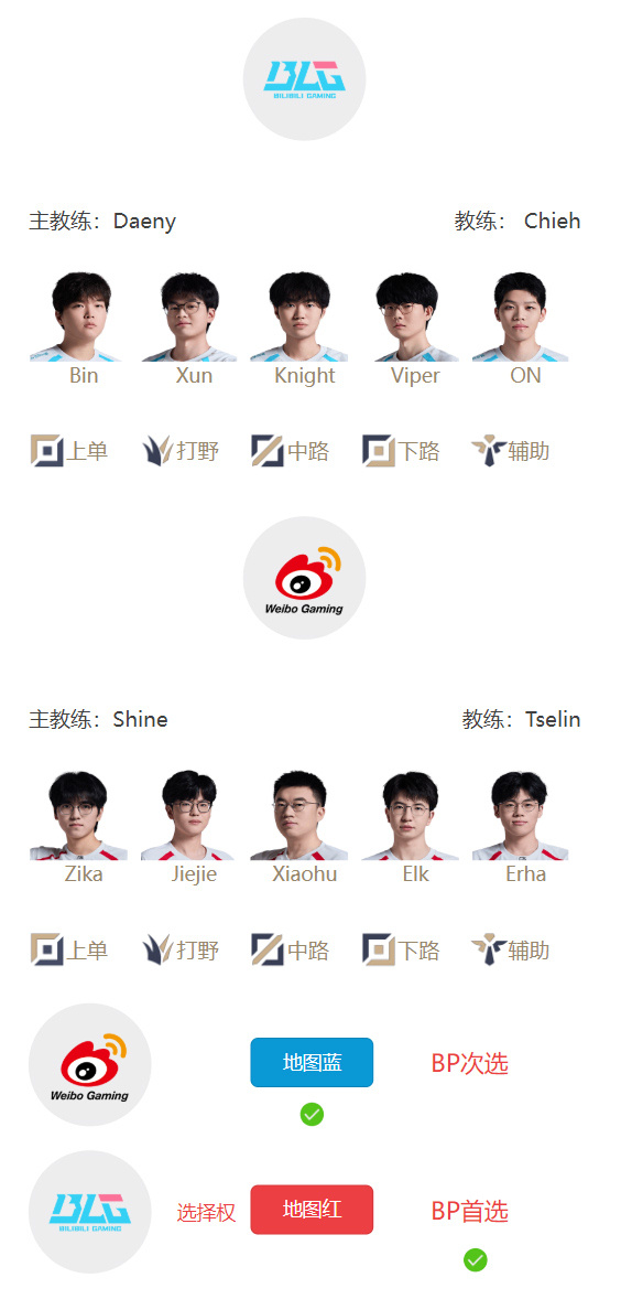 LPL明日首发名单：Bin上单对阵Zika！“老公”Viper大战“相公”Elk！