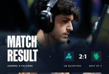 【乐玩LEWIN】🎮惨遭三擒！狠人四杀爆轰 Falcons屡丢残局1-2不敌Aurora-乐玩真人线上娱乐