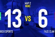 【乐玩LEWIN】🎮broky独木难支！s1mple关键局四杀取分 BC全员发挥赢下图二-乐玩真人线上娱乐