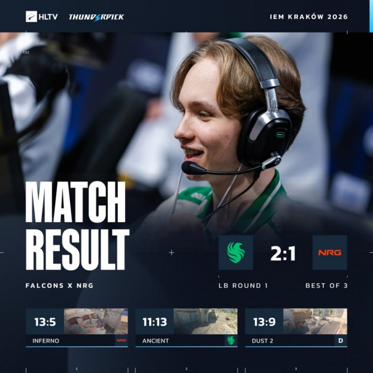 🎮常备速效救心丸!尼尼孩孩绝境时刻各轰四杀 猎鹰2-1NRG