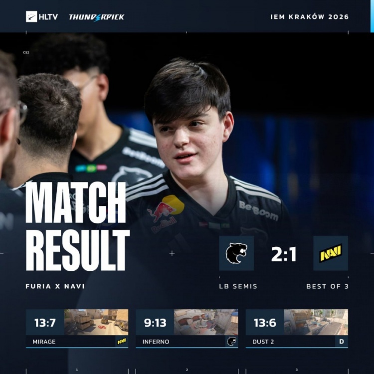 🎮天生赢家打包回家！NAVI沙2下半场一分未拿遭黑豹2-1淘汰