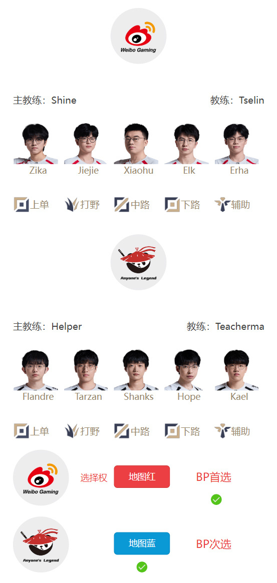 LPL明日首发名单：Elk对线Hope！Xiaohu大战Shanks