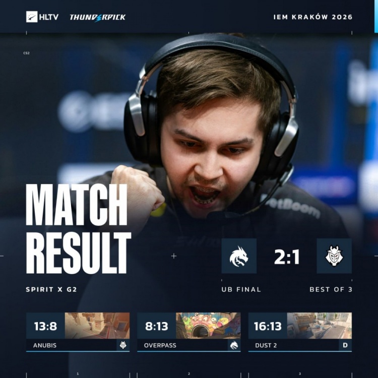 🎮魔王震怒！donk主宰加时 sh1ro三图70杀 Spirit2-1G2晋级四强