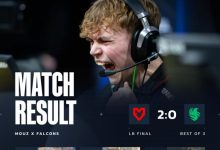 【乐玩LEWIN】🎮IEM克拉科夫:尼尼孩孩只拉关键局 猎鹰加时不敌MOUZ遭淘汰-乐玩真人线上娱乐