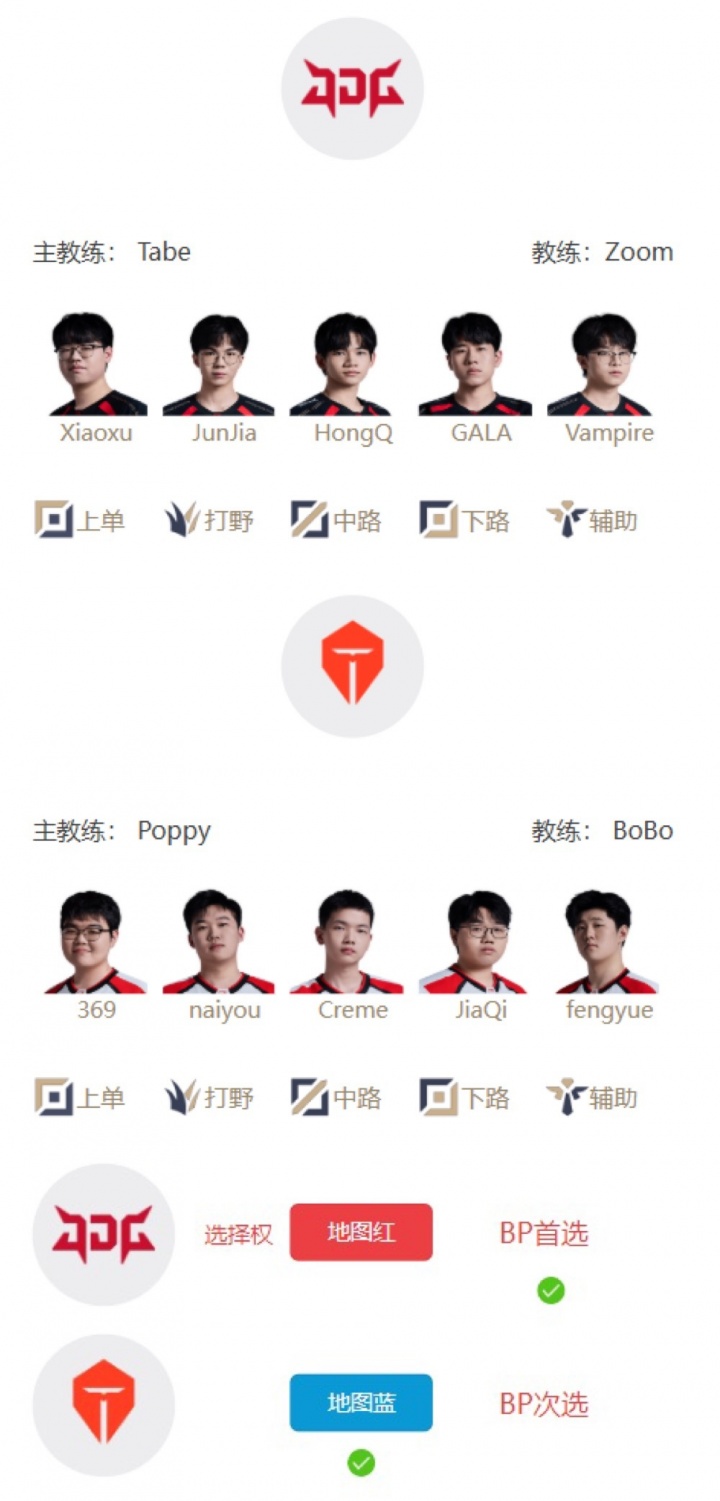 LPL明日首发名单：Care对阵Heru；Xiaoxu大战369